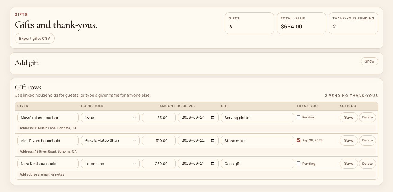 Mira gift tracker with giver, gift, amount, and thank-you status